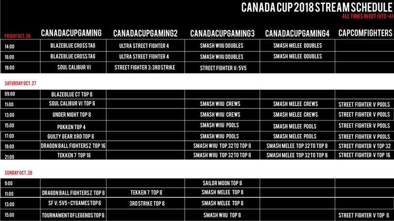 Illustration for article titled Canada Cup 2018 - A Frustrating FGC Weekend